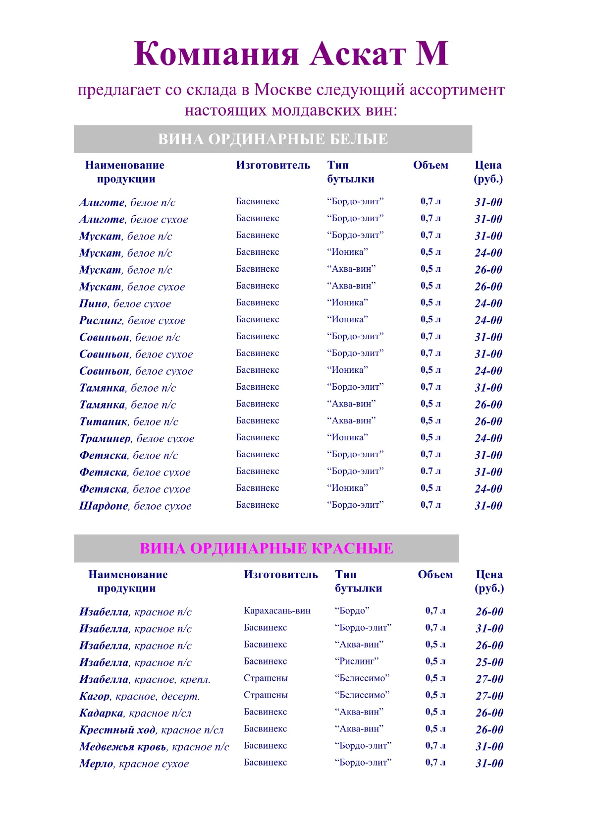 Page 1 of a Word 95 price list rendered by docboss: a purple title, a shaded section heading and a 19-row table of wines with bold italic names and prices